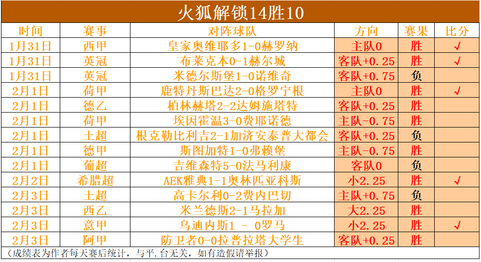 天津男排力,克强敌勇夺,金局,皇冠体育,皇冠体育官网入口,皇冠体育官网首页,皇冠体育官网
