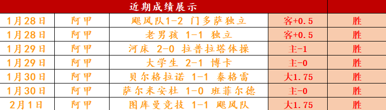 扎莱夫斯基,预计一周后,回归波兰国,皇冠体育,皇冠体育官网入口,皇冠体育官网首页,皇冠体育官网