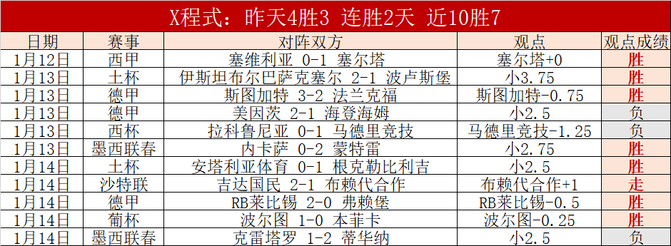 揭秘胜负奥,主场与客场,表现大对决,皇冠体育,皇冠体育官网入口,皇冠体育官网首页,皇冠体育官网