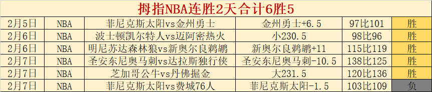 阿图尔回归,巴萨,前潜在继任,皇冠体育,皇冠体育官网入口,皇冠体育官网首页,皇冠体育官网