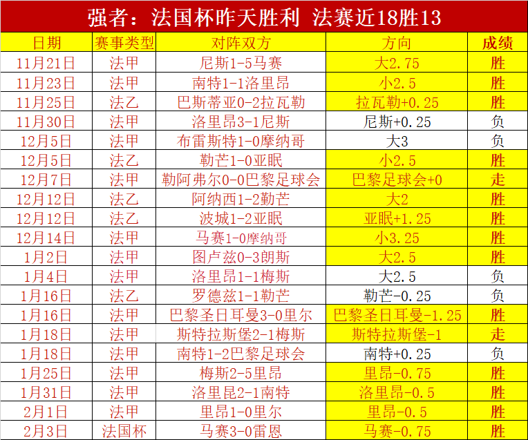 阿图尔回归,巴萨,前潜在继任,皇冠体育,皇冠体育官网入口,皇冠体育官网首页,皇冠体育官网