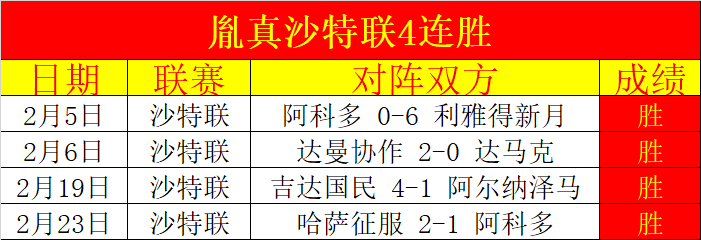 激情岁月重,伊涅斯塔动,情讲述,皇冠体育,皇冠体育官网入口,皇冠体育官网首页,皇冠体育官网