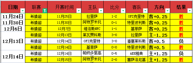 托莫里奇克,双响,米兰客场,皇冠体育,皇冠体育官网入口,皇冠体育官网首页,皇冠体育官网