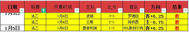 年世界杯,罗参赛信息,深度剖析,皇冠体育,皇冠体育官网入口,皇冠体育官网首页,皇冠体育官网