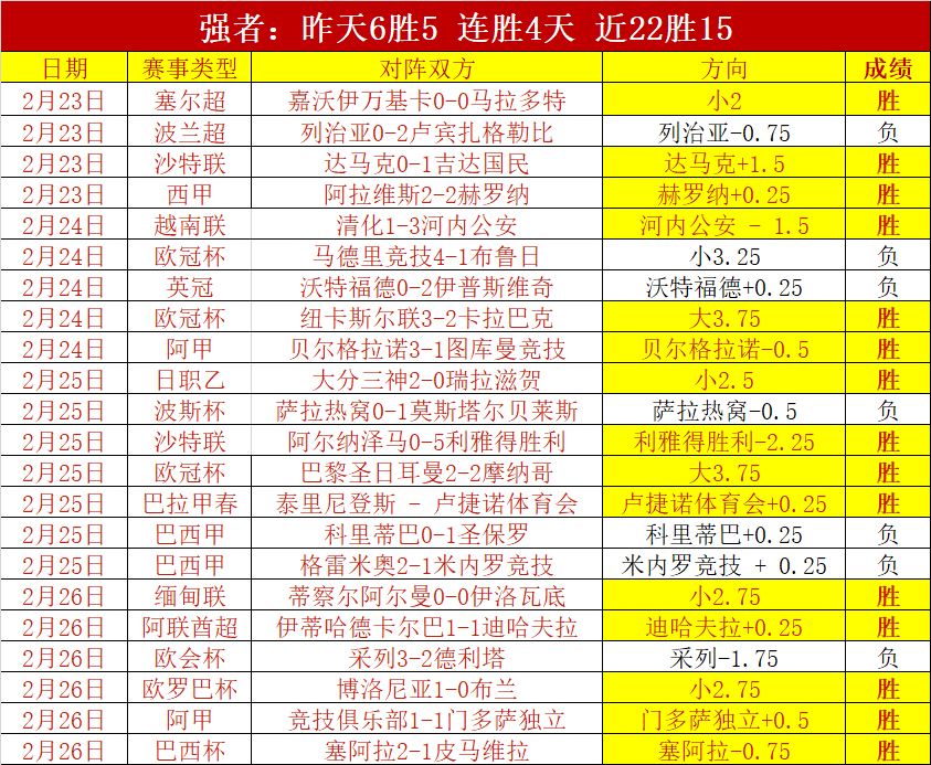 阿森纳首战,葡萄牙体育,或遇挑战,皇冠体育,皇冠体育官网入口,皇冠体育官网首页,皇冠体育官网