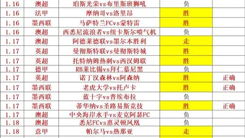 萨德与青年国民巅峰对决，四连胜激战正酣，谁能独占鳌头？