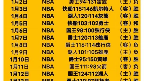 塞鸟三语自豪宣布国足征召，倾力助梦想启航