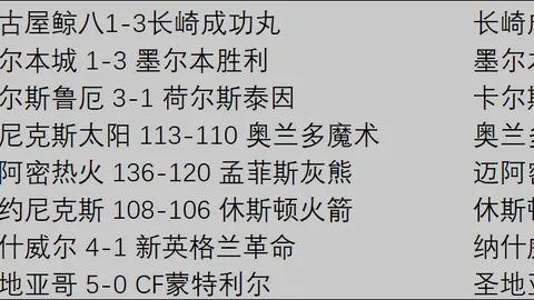 大乐透期号专家质合推荐：前区十码分析湖人凯尔特人