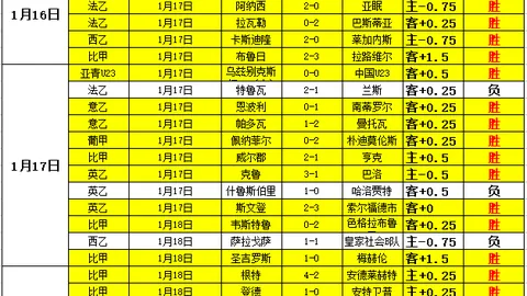 杜锋爱徒强势回归，广东队喜讯频传，徐杰态度坚定！