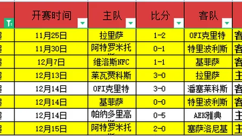 托莫里奇克双响，AC米兰客场3-1逆转卡利亚里！