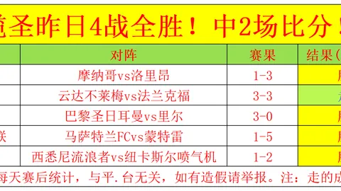 皇冠体育